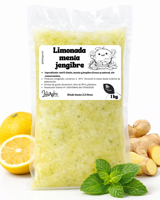 Limonada Menta Jengibre.